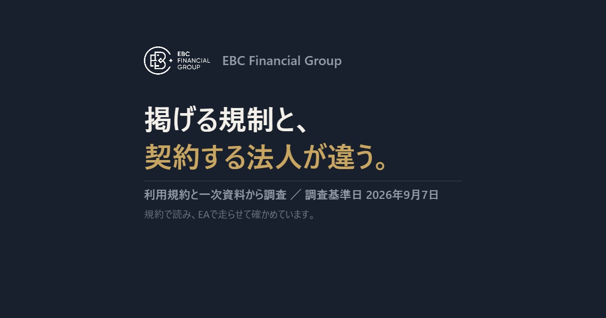 EBC Financial Group｜掲げる規制と、契約する法人が違う。