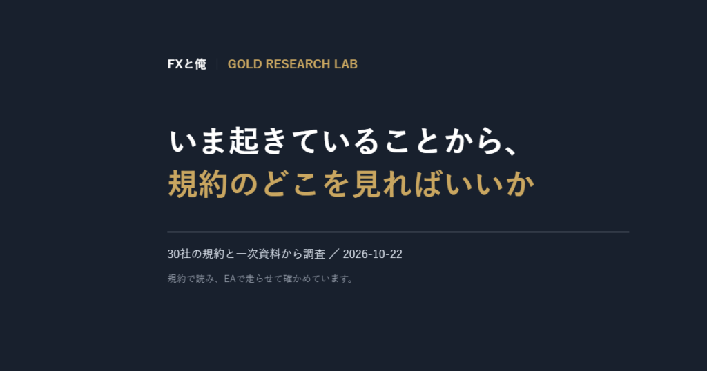 いま起きていることから、規約のどこを見ればいいか|症状別に30社の条項へ